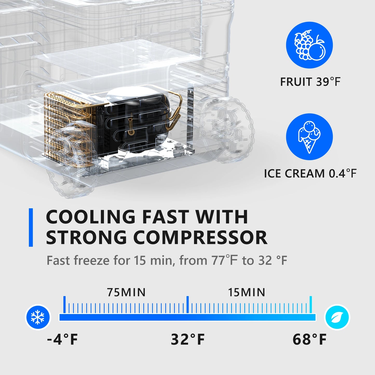 SIMZLIFE 35L Car Portable Freezer 12V Refrigerator Cooler 12V/24V DC Fridge with Wheels