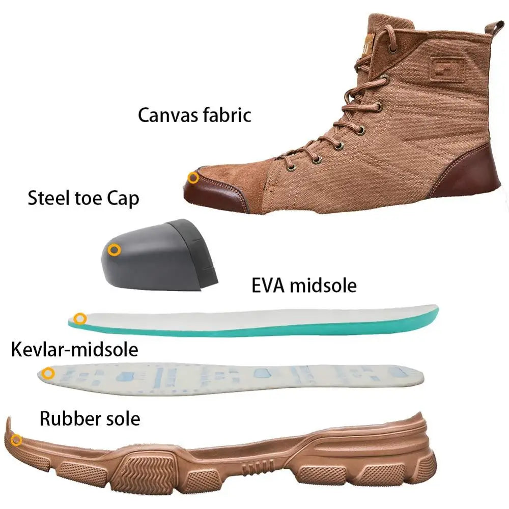 Steel Toe Boots for Men Work Boots Indestructible Work Shoes