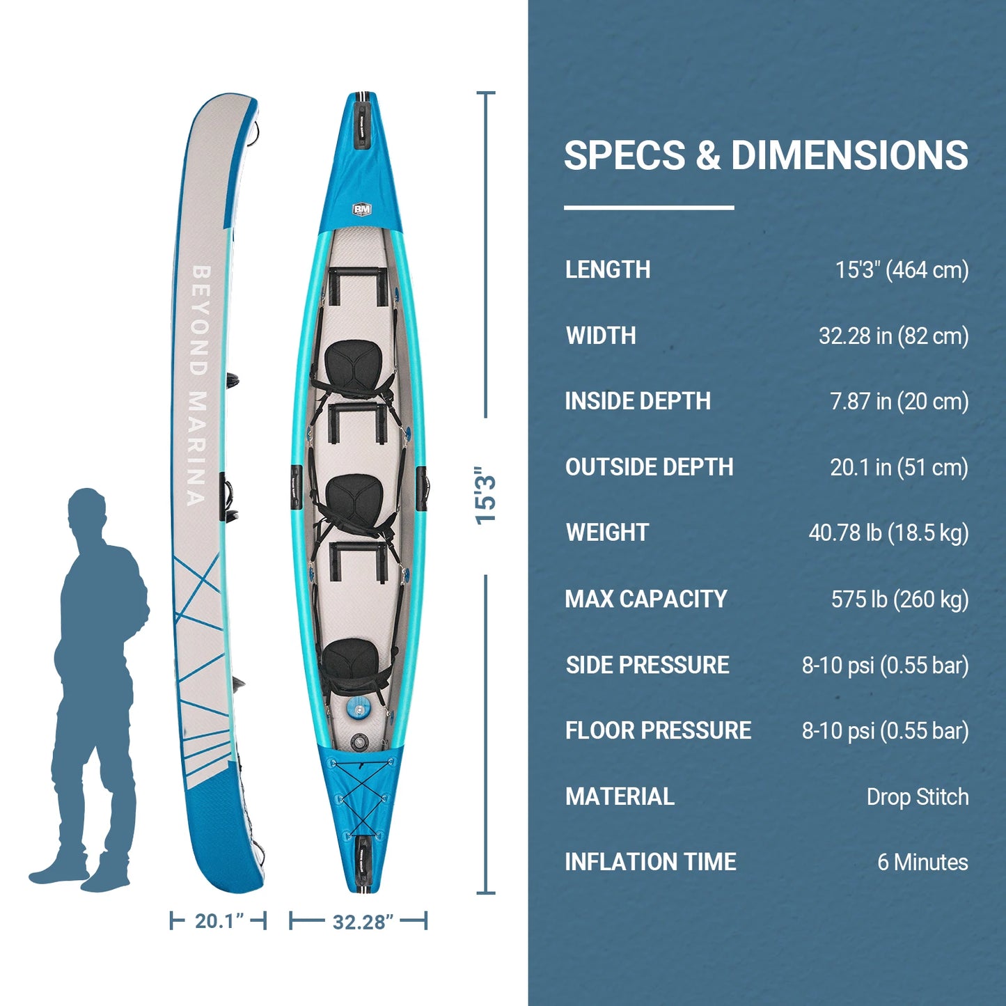 Inflatable kayak 3 Seater