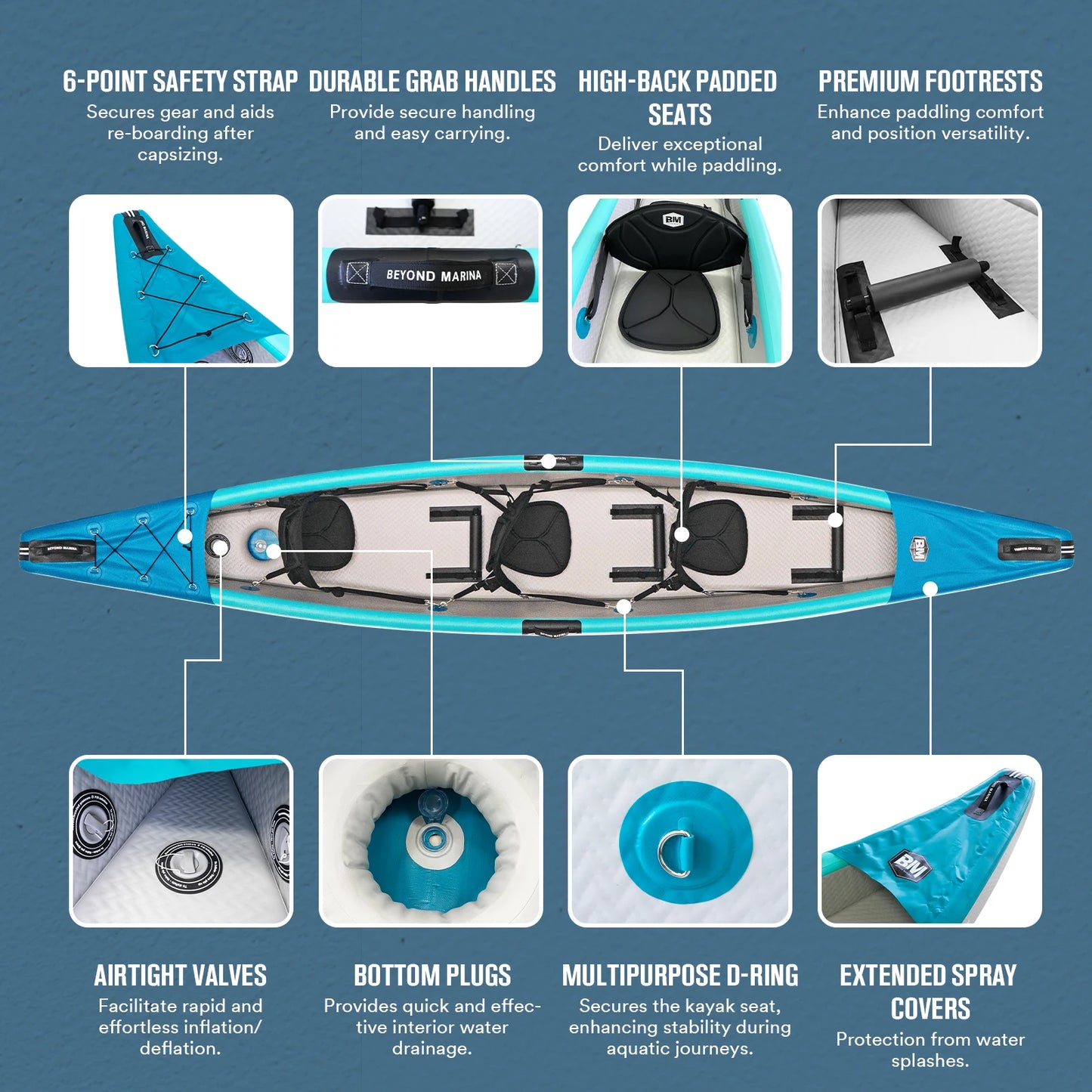 Inflatable kayak 3 Seater