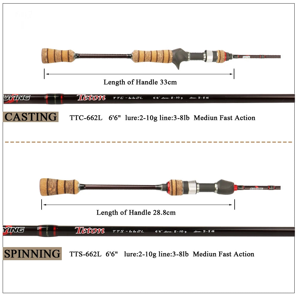 KUYING Light 1.98m 6'6'' Baitcasting Rod