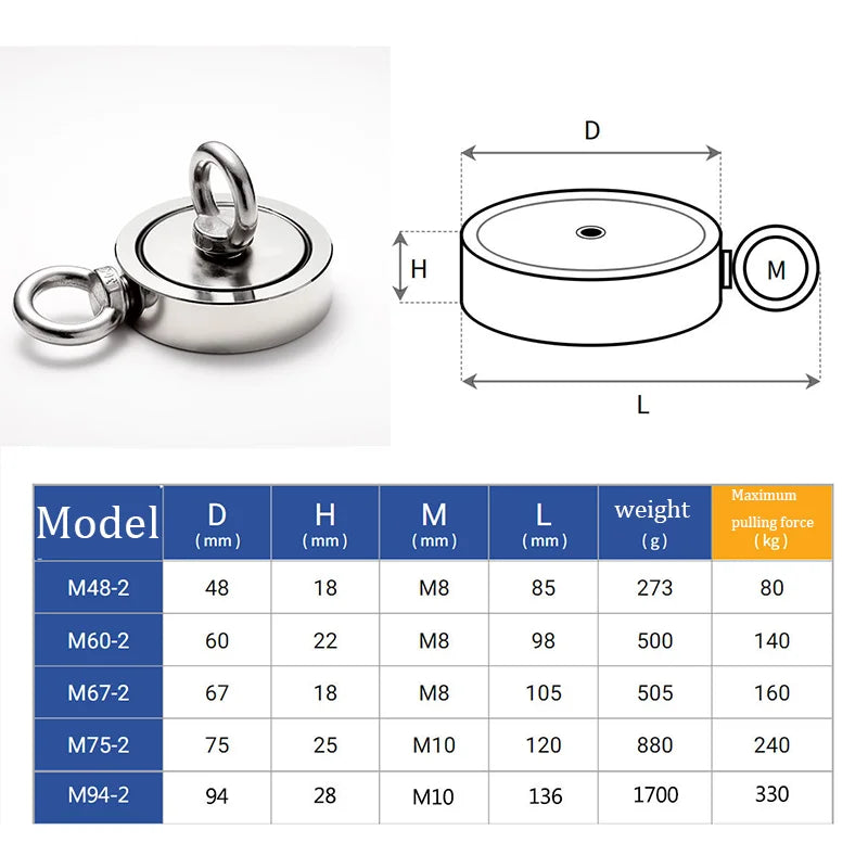M48-M94mm Double Side Search Magnet Strong Neodymium Magnet Salvage Magnetic Hook Super Power Salvage Fishing Magnetic