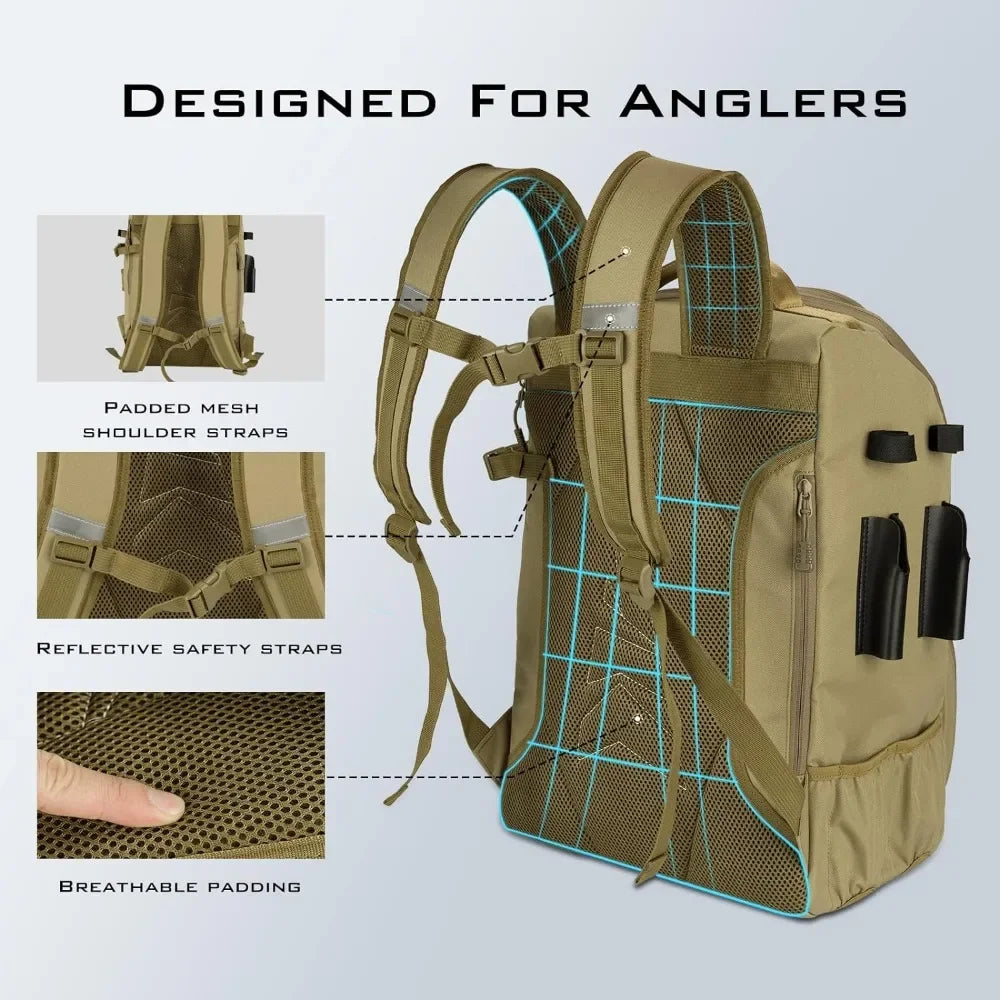 Tackle Backpack With Rod Holders